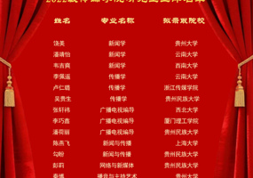 传媒学院2026届本科生考研喜报